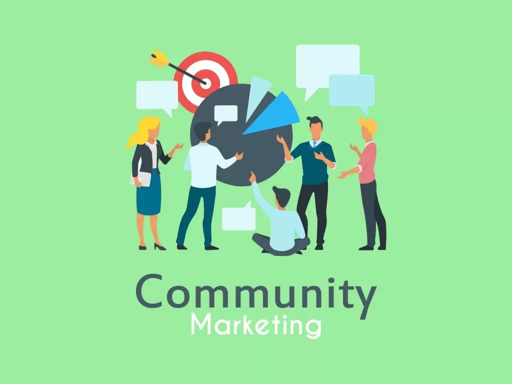 Mengenal Community Marketing dan Penjelasan Singkatnya